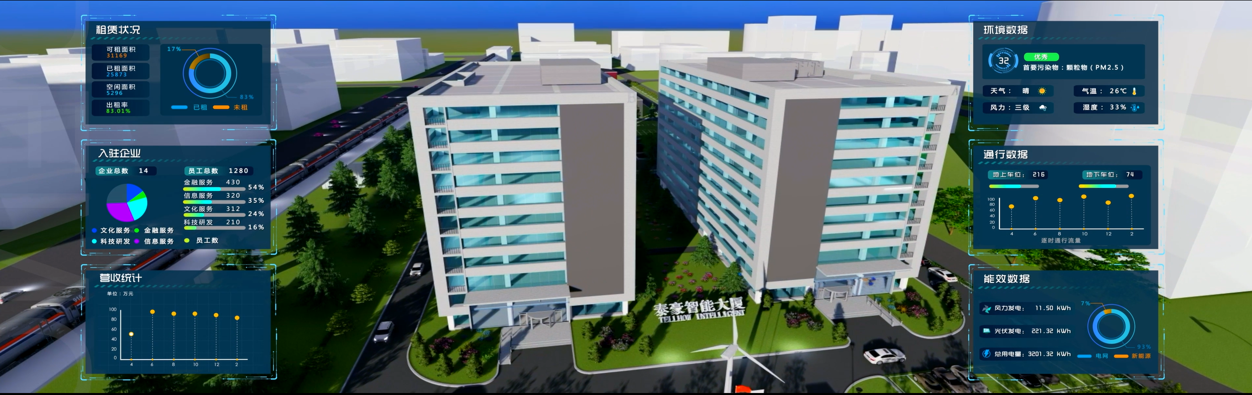 睿筑-币游国际大楼.png